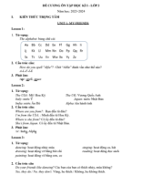 ĐỀ CƯƠNG ÔN TẬP HỌC KÌ I - ISS3.pdf