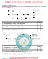 PHẦN II.  CÂU HỎI ĐÚNG SAI  - DI TRUYỀN HỌC NGƯỜI VÀ TƯ VẤN DI TRUYỀN Y HỌC - HS.Image.Marked.pdf