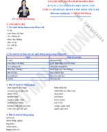 1. file bài giảng.pdf