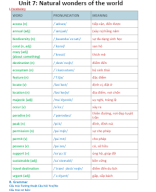 UNIT 7 ( TỪ VỰNG & NGỮ PHÁP) - KEY.doc