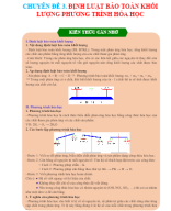 CHUYÊN ĐỀ 3. ĐỊNH LUẬT BẢO TOÀN KHỐI LƯỢNG PHƯƠNG TRÌNH HÓA HỌC (File GV).docx