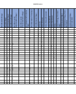 Placement Record Stats - 2019-20.pdf