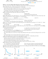 ĐỀ 11 - Kiểm tra cuối Học kì 1 - Vật Lí 12 - Form 2025 (Dùng chung 3 sách).docx