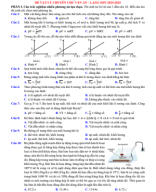 2014. Chuyên Chu Văn An - Lạng Sơn (giải).pdf