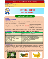 (TỜ 01) HÓA 12-CHƯƠNG 1-ESTER-LIPID-ĐỀ.pdf