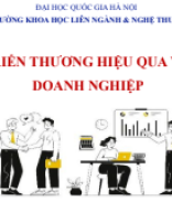 Chương 3 - Lãnh đạo & bản sắc VHDN.pdf