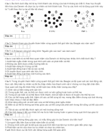 PHẦN III CÂU HỎI TRẢ LỜI NGẮN - HS.docx