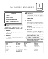 01-Crop Production & Management-(Part-1).pdf