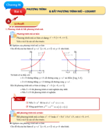 C6-B4-PT và BPT MŨ-LOGARIT-P3-GHÉP GV.pdf