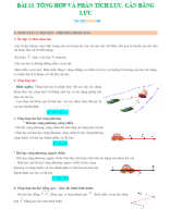 CHỦ ĐỀ 13 -TỔNG HỢP VÀ PHÂN TÍCH LỰC- HS.docx