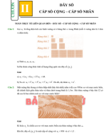 Chương 2 - 152 bài.Image.Marked.pdf