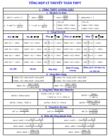 TÓM-TẮT-CÔNG-THỨC-TOÁN-THPT.pdf