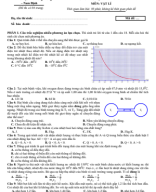 4. Chuyên Lê Hồng Phong - Nam Định - Lần 1 (Thi thử Tốt Nghiệp THPT môn Vật Lí 2025).pdf