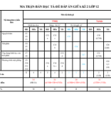 GKII-TOÁN 12-4 PHẦN.pdf