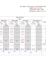 KIỂM TRA HK 1- LỚP 8 GS.docx