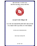 TRẦN NGỌC LINH QUYÊN - 821043 - QTKD28A - UD.pdf