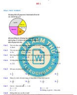 ĐỀ 1 - ÔN TẬP KIỂM TRA CUỐI KÌ 1 TOÁN 7 KNTT.Image.Marked.pdf