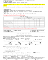 DE KT HK1 HOA 11 FORM 2025 SO 6.docx