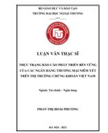 PHAN THỊ HOÀI PHƯƠNG - 821245 - TCNH 28A.pdf