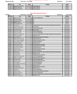 Tuần 12. Tổng hợp vi phạm theo tuần.pdf