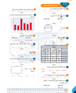 نموذج 105(التعلم عن بعد والمناعة ).pdf