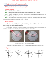 CHỦ ĐỀ 6-PHẢN XẠ TOÀN PHẦN.pdf