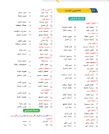 (78)الطنبوري الجديد.pdf