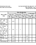 MA TRẬN, BẢNG ĐẶC TẢ KTHKI SINH 11 24-25.pdf