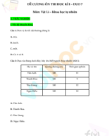 [DUO7_Lí][ĐỀ] ĐỀ CƯƠNG ÔN TẬP HỌC KÌ 1.pdf