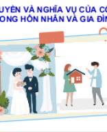 3_KNTT_K12_Bài 10_Quyền, NV trong HN - GĐ.ppt