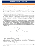 23. ABSORPTION SPECTROSCOPY.pdf