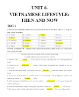 6. GV - UNIT 6. VIETNAMESE LIFESTYLE - THEN AND NOW.docx