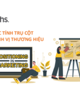 241_Chuong 2_2.3_Định vị TH_ThS.Đặng Thanh Vân.pdf