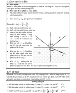 CHỦ ĐỀ. PHAN XA TOAN PHAN.pdf