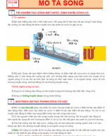 Chủ đề 1 MÔ TẢ SÓNG.docx