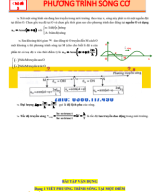 Chủ đề 3 PHƯƠNG TRÌNH SÓNG - SỬ DỤNG CHO SÁCH CTST.pdf