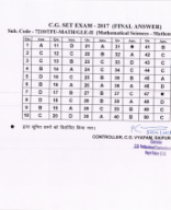 Paper II-Mathematical Science-Mathematics Group_0.pdf