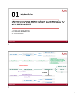 1. 1. Cấu trúc chương trình - [Slides]..pdf